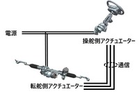 日立アステモ、ステアバイワイヤを開発---路面情報を伝える 画像