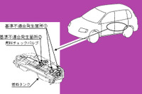 【三菱リコール未対策車販売】群馬でも『シャリオ・グランディス』を販売 画像