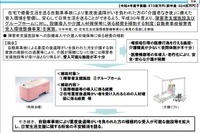 自動車事故による重度後遺障がい者受け入れ施設を拡充へ、事業者を公募 画像