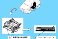 【リコール】世界初、加速度感応式可動シート!? ---オペル『ヴィータ』 画像