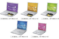 【新聞ウォッチ】パナソニック3500億円の赤字、トヨタはまた下方修正 画像