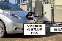 電力系統を維持しながらEVを普及する「V2X」---技術開発を加速 画像