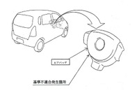 【リコール】肝心な時に!! ---仕事をしないエアバッグ 画像