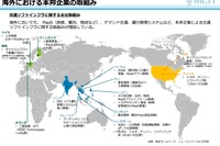 MaaSやAIオンデマンド交通などソフトインフラを輸出、国交省が後押し 画像
