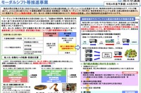 アンテナショップへ農産物を配送、高速バスの貨客混載 国交省が支援 画像