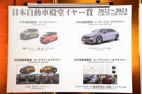 2022年のイヤーカーは日産『サクラ』と三菱『eKクロスEV』…日本自動車殿堂表彰式 画像