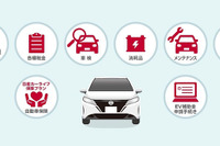 日産、店頭申込型の新車サブスク「おまとめプラン」を発売…シニア向け残クレも取扱開始 画像