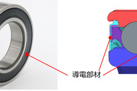 eAxleの信頼性向上・小型化に貢献、ジェイテクトが導電軸受を開発 画像