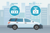 サブスク型の法人向け車両管理システムを提供へ…コネクテッド技術 日産自動車 画像