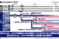 アイシンが2000億円投資へ---2025年にeAxle生産能力450万基に 画像