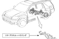 改造自動車届出漏れ、メーカー6社に厳重注意…国交省 画像