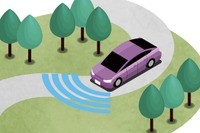 基準作りのエキスパートが自動運転の最新動向を解説 12月16日にシンポジウム 画像