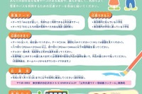「公共交通マナー」絵画コンクールの作品募集　東京都交通局 画像