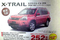 【逃がすな 値引き情報】37万、40万、50万円引き…SUV & RV 画像