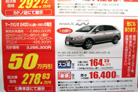 【逃がすな 値引き情報】売り切れ御免、売り出し2日目です 画像