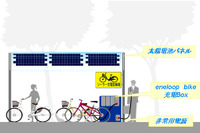 三洋電機、ハイブリッド自転車向けソーラー駐輪場…徳島に設置 画像