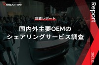 【調査レポート】国内外主要OEMのシェアリングサービス調査 画像