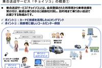 地方銀行運営の池田泉州HDが乗合送迎サービスに参入へ、アイシンと提携 画像