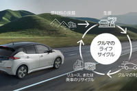 神戸製鋼所の「グリーンアルミニウム原料」のアルミ板材、日産車に順次適用 画像