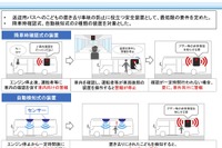 送迎バスの置き去り防止装置、ガイドラインを策定 国交省 画像