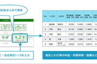 IC間の料金をまとめて検索、NAVITIME Toolsが新機能提供開始 画像