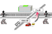 パーク24、富山ライトレールのパーク＆ライドに技術協力 画像