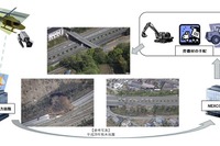 自衛隊ヘリから高速道路の被災状況をリアル配信 NEXCO西日本で訓練 画像