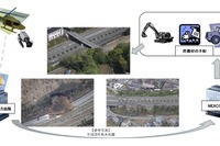 自衛隊ヘリから高速道路の被災状況をリアル配信　NEXCO西日本で訓練 画像