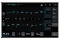 ［プロセッサー活用］操作による音の変化パターンを解説…イコライザー 画像
