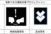 「路面凍結」や「衝突危険」など路面に警告を投影、運転支援プロジェクションを解禁 画像