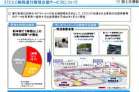 ETC2.0を運転支援や物流高利化に活用へ　データ配信事業者を募集 画像