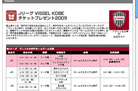 【プレゼント】Jリーグ ヴィッセル神戸 観戦チケット 画像
