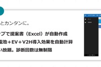 EVやV2H導入効果を簡単にシミュレーション…国際航業 画像