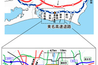 東名 遠州豊田スマートICが再開 3月17日 画像