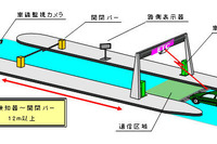 長崎道でETCレーン速度抑制策 画像