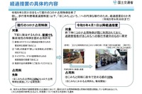 沿道飲食店の道路利用規制の緩和措置、3月末で終了…新型コロナの感染症法「5類」移行に先行 画像