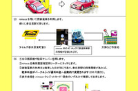 パーク24と西日本鉄道、ICカード利用のパーク&ライド 画像