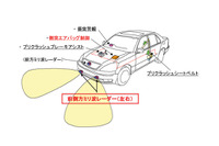トヨタ、プリクラッシュシステムの新技術を発表 画像