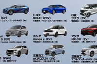 次世代自動車試乗会、9モデルが横浜に集結　2月23日 画像