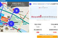 コネクティッドカーデータ活用で渋滞解消、NTTデータがららぽーとTOKYO-BAY周辺で実証開始へ 画像