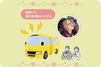 送迎バス置き去り防止支援システムを販売へ…ガイドラインに対応 KEIYO 画像