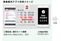 経路検索データとパーソナルモビリティが連携、ラストワンマイル移動の実証実験 画像