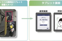 顔認証でオンデマンドバスの乗車をスムーズに…大阪・生野で試験導入 画像