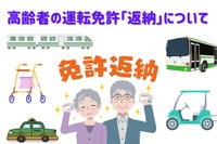 高齢者の免許「返納」、手続きの流れとその後の移動手段はどうする? 画像