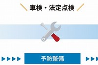 日野、予防整備とメンテナンスを組み合わせた商品を本格展開 画像