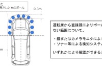 死角アラート、スズキ電動化、アルコールチェックのエンジン連携…週間会員記事ランキング 画像