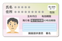 マイナカードで交通サービスを高度化へ、国交省が制度創設 画像