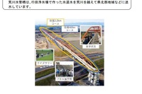 往復2.2km、日本一長い水管橋を歩く「荒川水管橋見学会」 5月13日 画像
