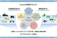 ホンダが台湾TSMCと協業、車載半導体の安定調達目指す 画像