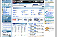 技術情報検索サイト『サイバーテック』リニューアル---“The募集”など追加 画像